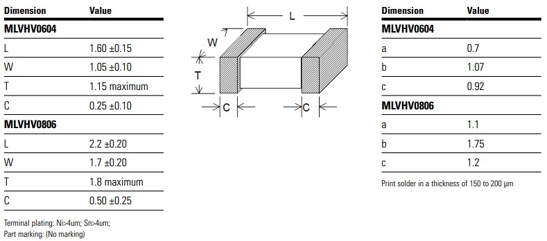 Mechanical Drawing - Eaton Electronics MLVHV Multilayer Varistors